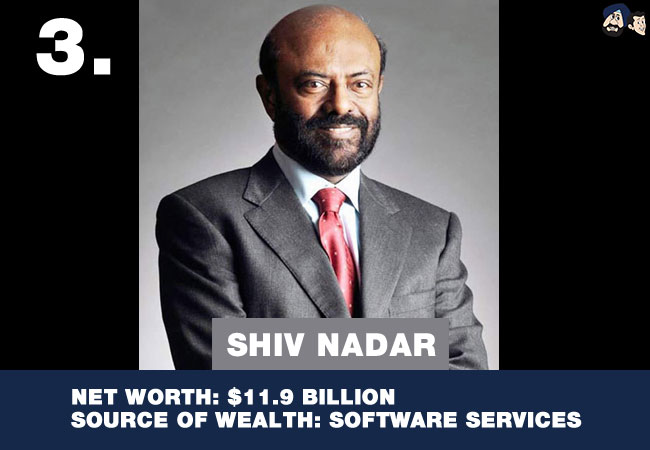 Shiv Nadar