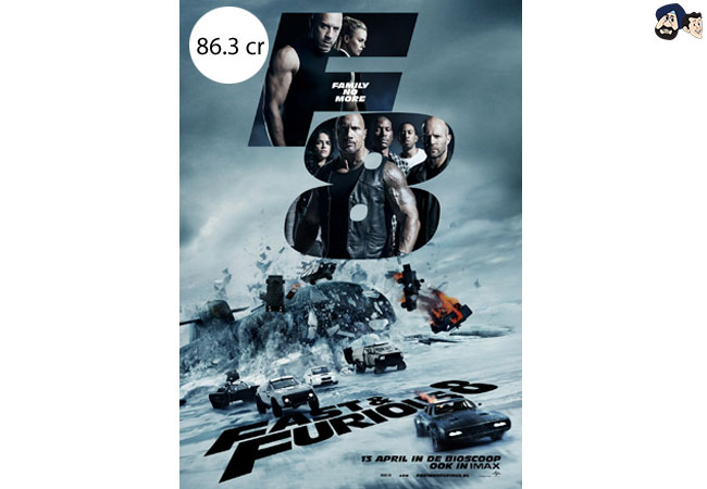 Fate Of The Furious (2017)