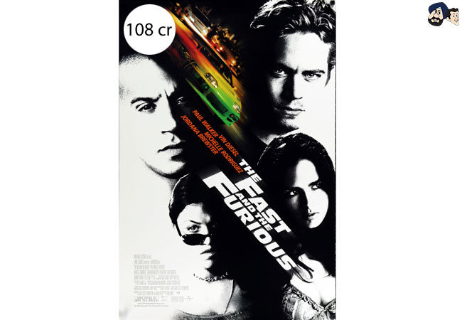 Fast And The Furious (2015)