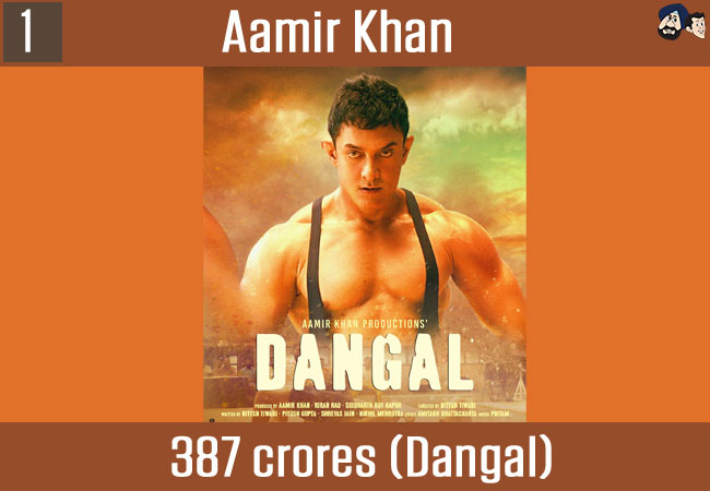 Aamir Khan: 387 crores
