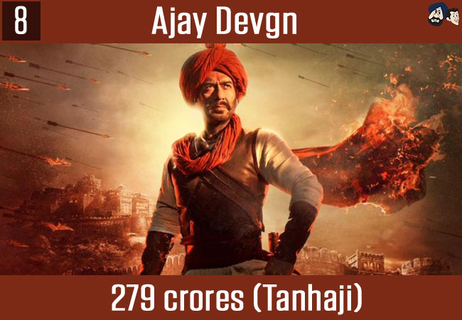 Ajay Devgn: 279 crores