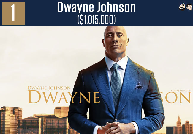 Dwayne Johnson (The Rock)