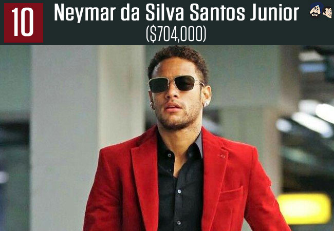 Neymar da Silva Santos Junior