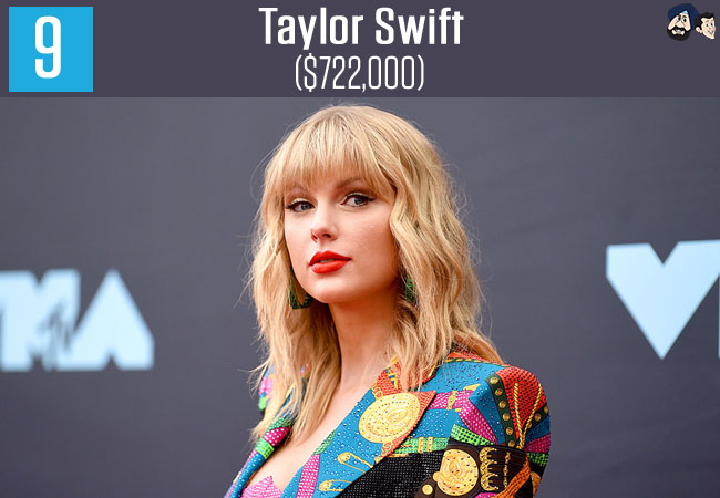 Taylor Swift