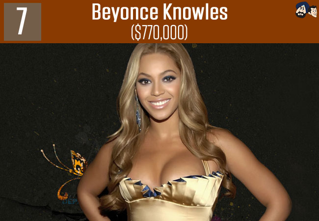 Beyonce Knowles