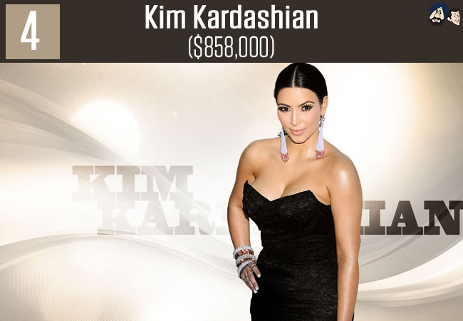 Kim Kardashian