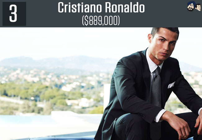 Cristiano Ronaldo