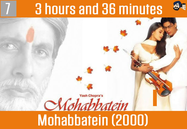 Mohabbatein (2000)