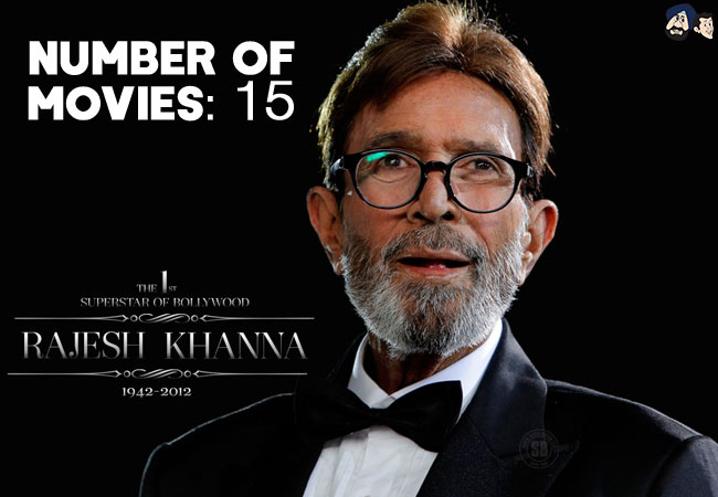 Rajesh Khanna