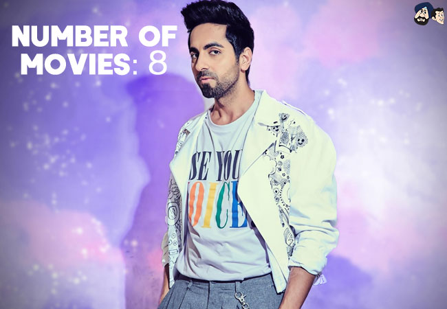 Ayushmann Khurrana