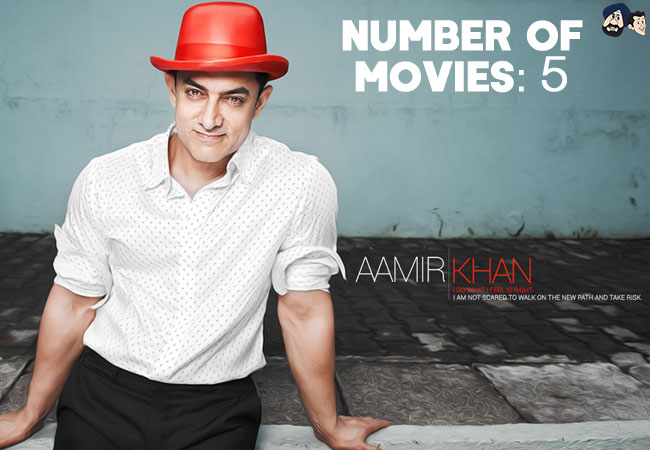 Aamir Khan