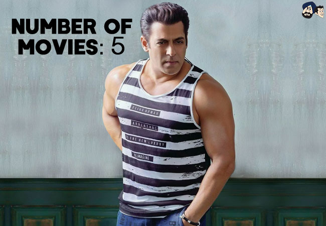 Salman Khan