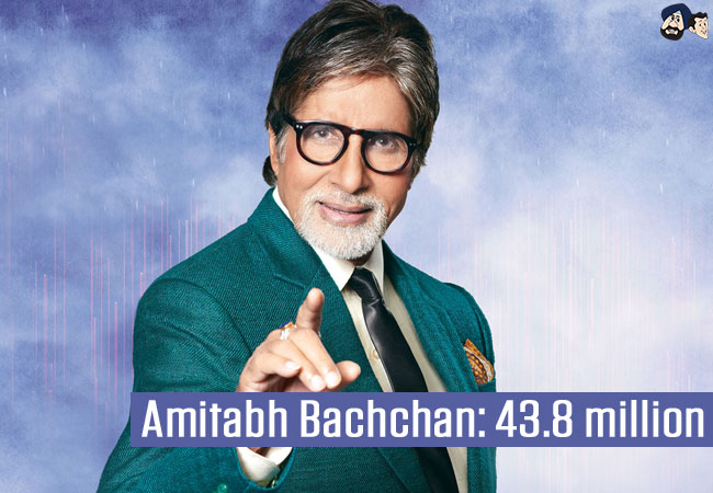 Amitabh Bachchan