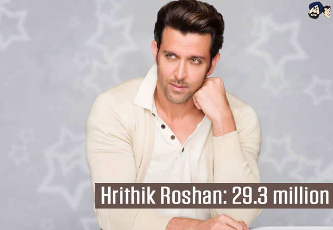 Hrithik Roshan