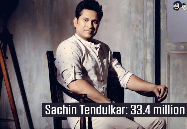 Sachin Tendulkar