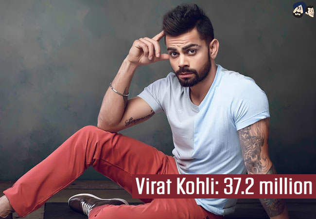 Virat Kohli