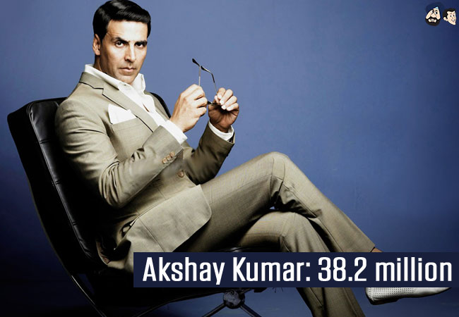Akshay Kumar