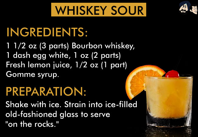 Whiskey Sour