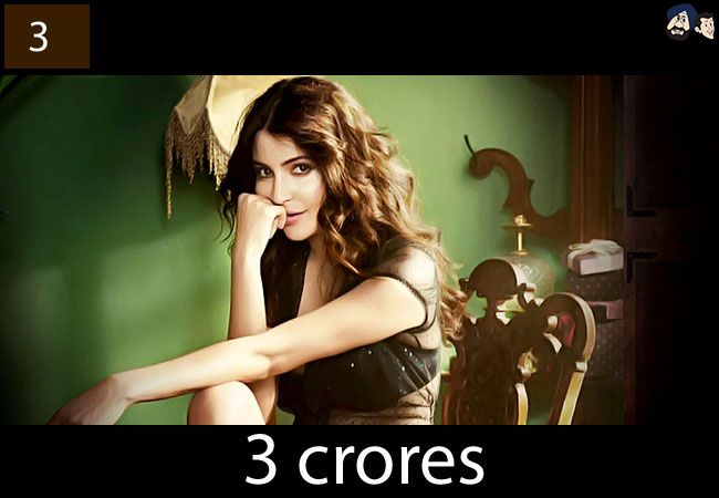 Anushka Sharma: 3 crores