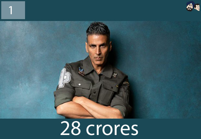 Akshay Kumar: 28 crores