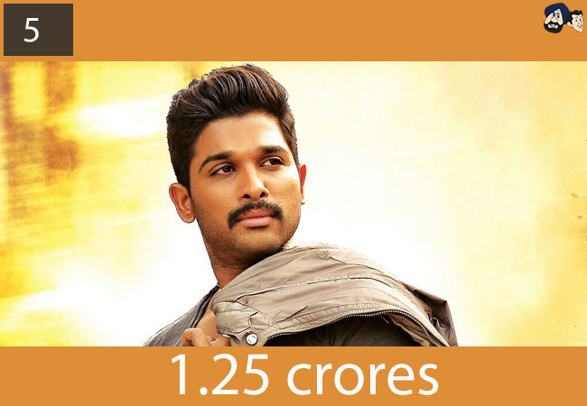 Allu Arjun: 1.25 crores