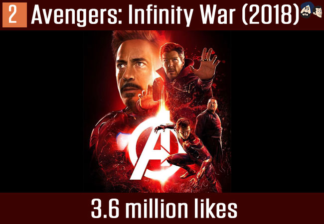 Avengers: Infinity War (2018)