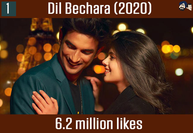 Dil Bechara (2020)