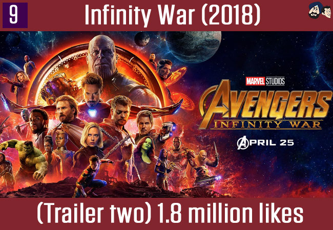 Infinity War (2018)
