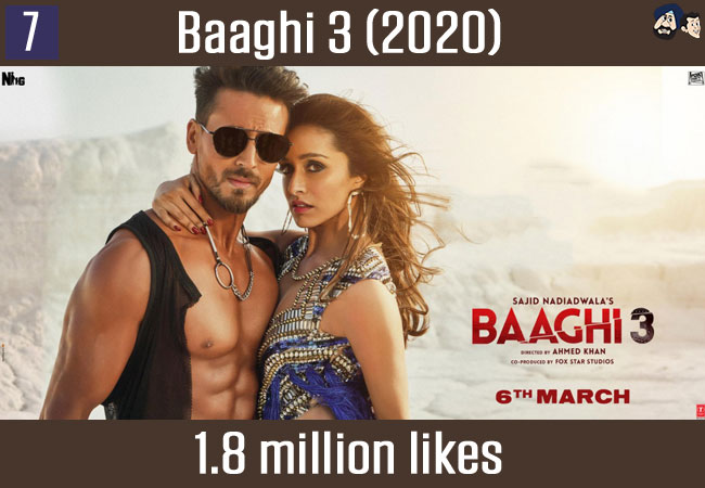 Baaghi 3 (2020)