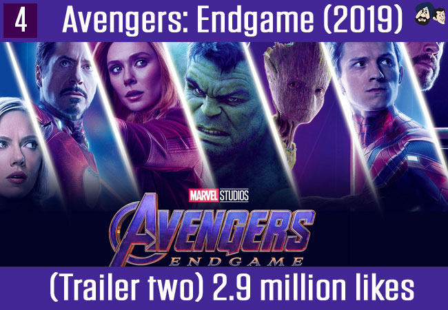 Avengers: Endgame (2019)