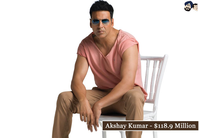 Akshay Kumar - $118.9 Million