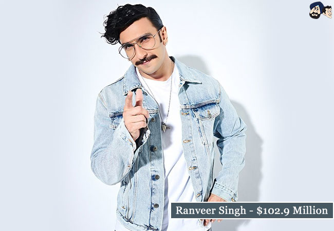 Ranveer Singh - $102.9 Million