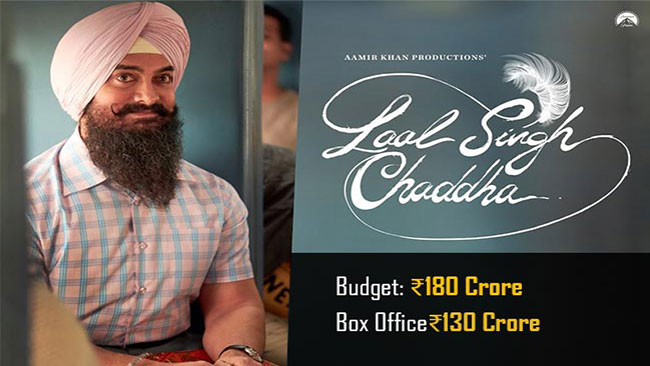 Aamir Khan - Laal Singh Chaddha (2022)