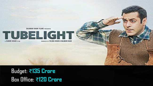 Salman Khan - Tubelight (2017)