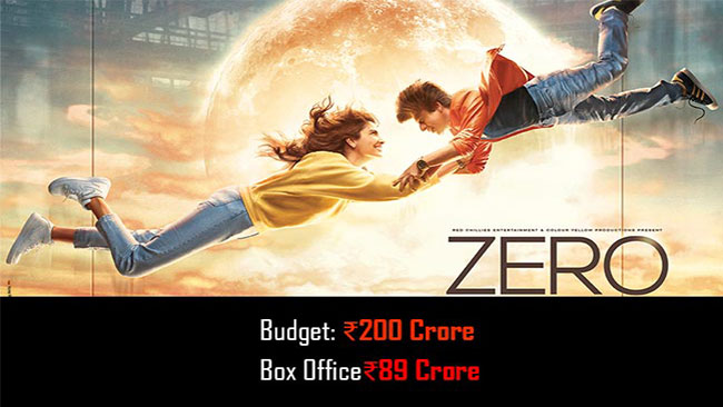 Shah Rukh Khan - Zero (2018)