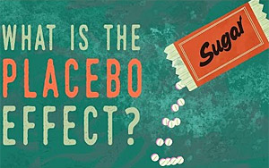 The Power of The Placebo Effect