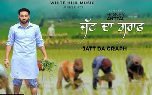 Punjabi Song Jatt Da Graph by Honey Anttal