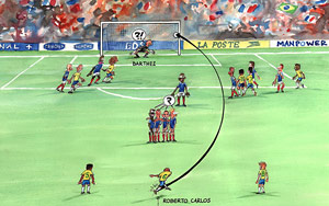 Roberto Carlos' Famous Banana Free-Kick